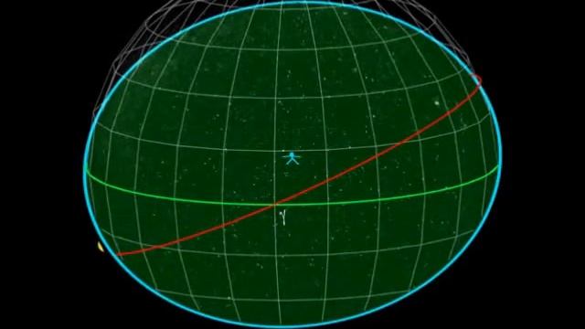 Coordenadas Equatoriais смотреть онлайн