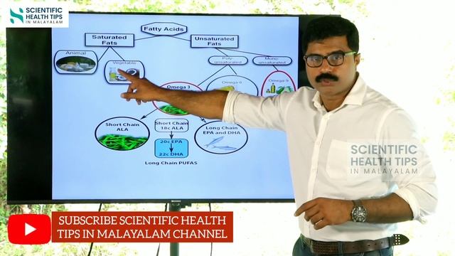 ഏത് എണ്ണയാണ് ചൂടാക്കാൻ ഉത്തമം смотреть онлайн