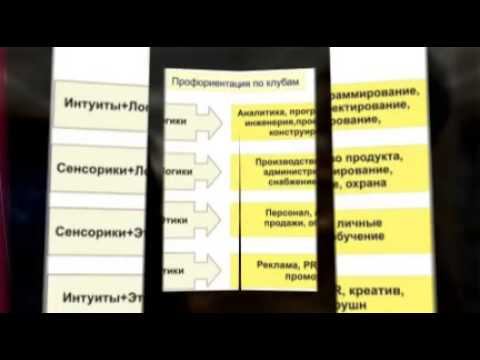 proforient смотреть онлайн