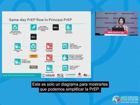 La reunión de los miembros de la IAS (asamblea general) смотреть онлайн