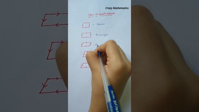 Types of Quadrilaterals смотреть онлайн