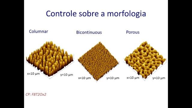 Seminário Geral - Polímeros semicondutores reticuláveis - Pt.3 смотреть онлайн