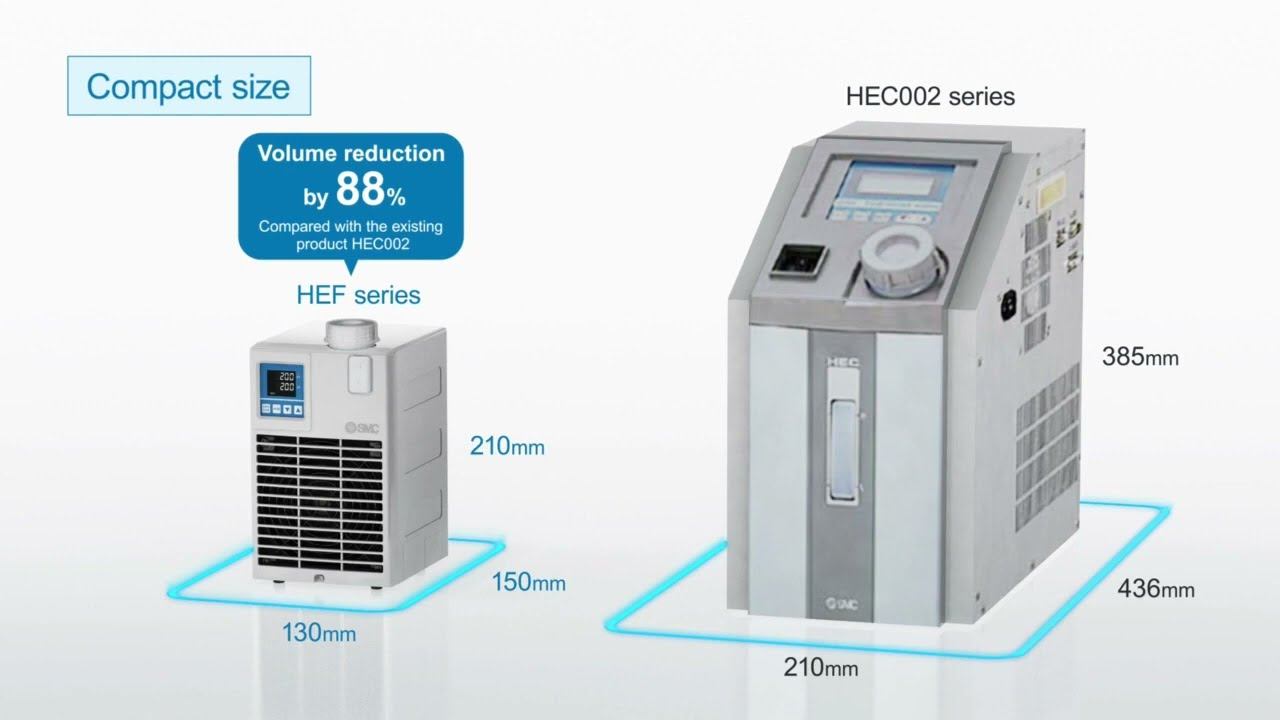 SMC Peltier-Type chiller Thermo-con/Compact Type HEF Series смотреть онлайн