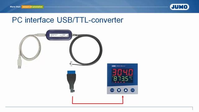 Commissioning Of A JUMO Controller | JUMO | EN