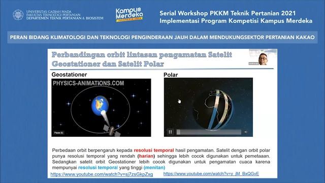 Workshop - Peran Bidang Klimatologi dan Teknologi Penginderaan jauh dalam Mendukung Sektor Kakao смотреть онлайн