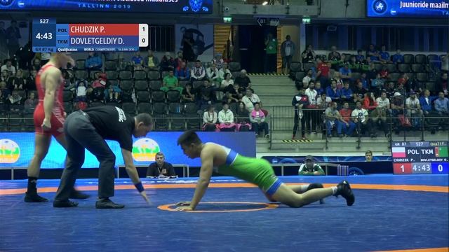 Qual. GR - 87 kg: P. CHUDZIK (POL) v. D. DOVLETGELDIY (TKM) смотреть онлайн