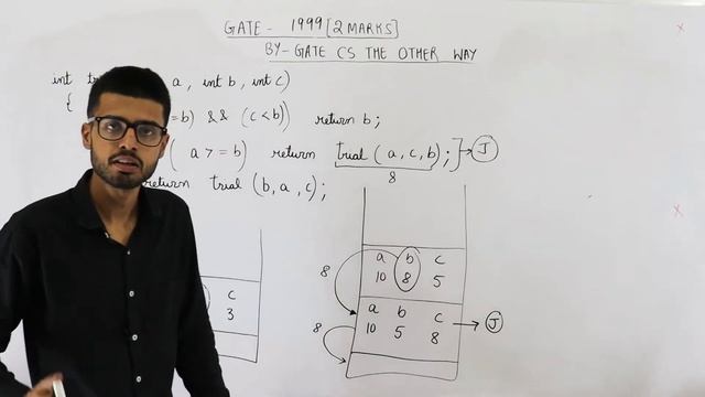 Gate 1999 pyq C Programming | Consider the following C function int Trial (int a, int b, int c) смотреть онлайн