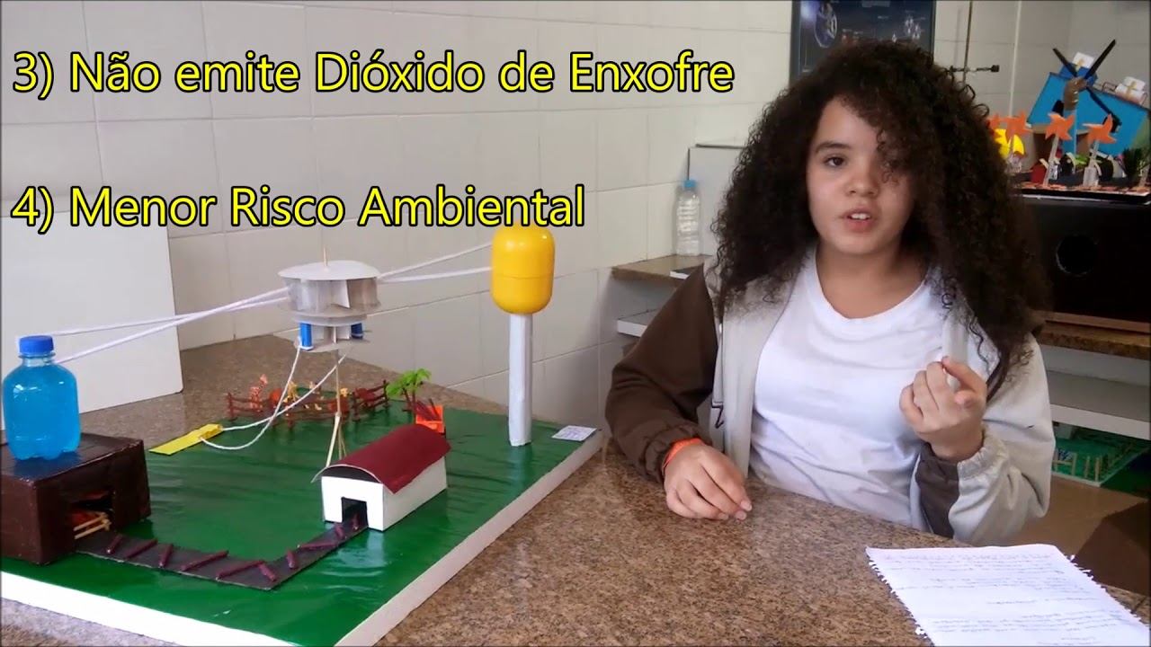 Manuela Seiva - Biomassa - Colégio Canadá смотреть онлайн