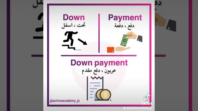 تعلم اللغة الانجليزية بسهولة смотреть онлайн