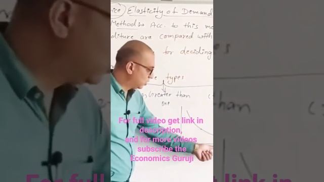 Total expenditure method , Price elasticity of demand, Outlay method || #class11th смотреть онлайн