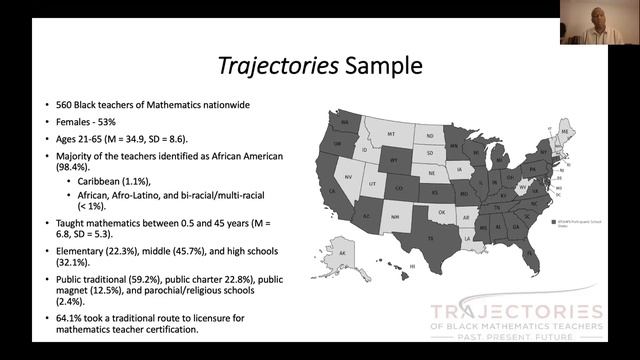 Casio Education Webinar: Equity in Education -Examining the Trajectories of Black Mathematicians смотреть онлайн