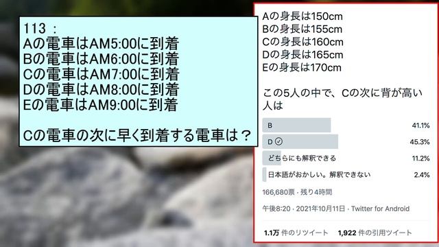 【2ch面白スレ】『5人の中で、Cの次に背の高い人は？』BとDで答えが分かれてしまう... смотреть онлайн