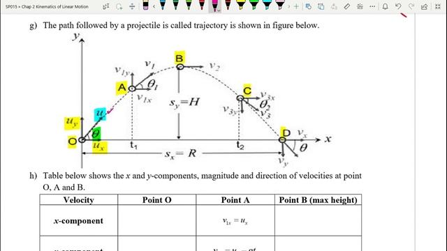 2.3 Projectile Motion (Part A) [SP015] смотреть онлайн