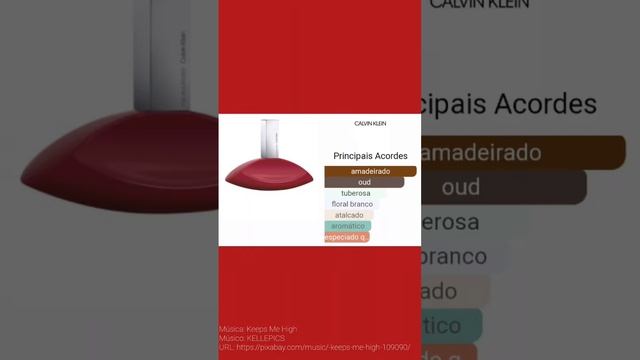 MY EUPHORIA 2023 смотреть онлайн