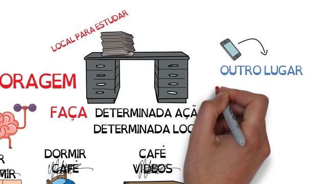 Como Diminuir Consideravelmente seu tempo no Celular | Seja Uma Pessoa Melhor смотреть онлайн