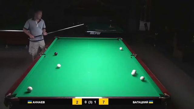 Одесса 2021. 14-й этап первенства «Мачтаков CUP» по пирамиде смотреть онлайн