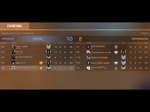 СТИМ ПО СТАНДОФФ 2 смотреть онлайн