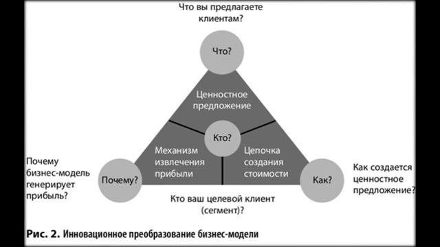 бизнес в интернете в казахстане смотреть онлайн