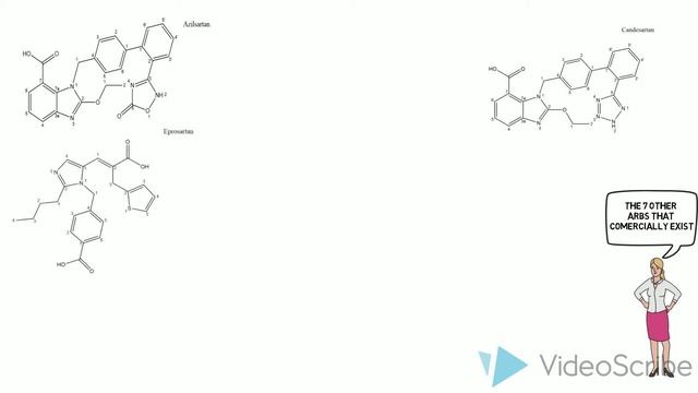 DDMDA Losartan (Group 8) смотреть онлайн