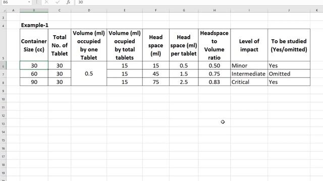 How to use BRACKETING design for stability testing? смотреть онлайн