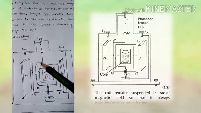 What is galvanometer in physics | How the galvanometer works | what is galvanometer class 10 смотреть онлайн