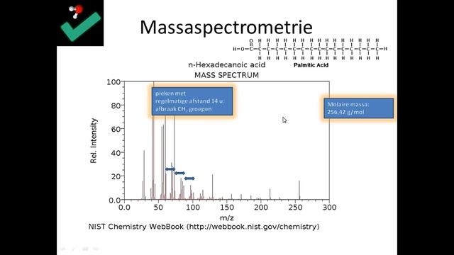 Massaspectrometrie - scheikunde смотреть онлайн