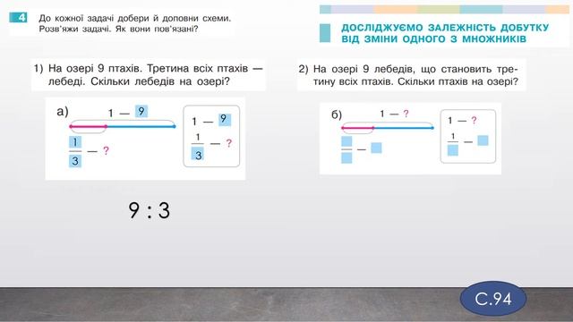 Досліджуємо залежність добутку від зміни одного з компонентів. Математика. 3 клас - до с. 94 -95 смотреть онлайн