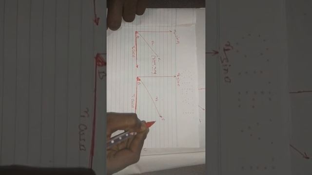 Cos(A-B)=cosA.cosB+sinA.sinB by using vector method смотреть онлайн