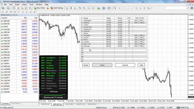 Форекс индикатор StockTime смотреть онлайн