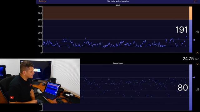Cual es la diferencia entre Hertz y Decibeles | TurbiTech смотреть онлайн