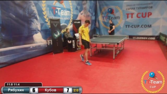 Рябухин - Кубов. 6 февраля 2016 TT Cup смотреть онлайн