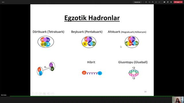 Dört Kuarklı Yapıların Yarı-Leptonik Bozunumları смотреть онлайн