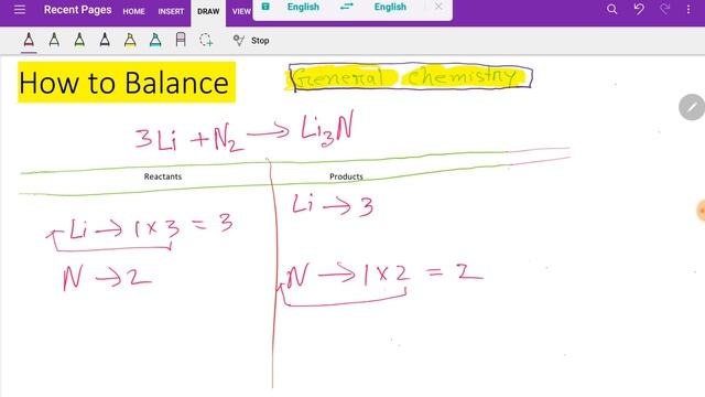 Li+N2=Li3N Balanced Equation||Lithium+Nitrogen=Lithium nitride Balanced Equation смотреть онлайн