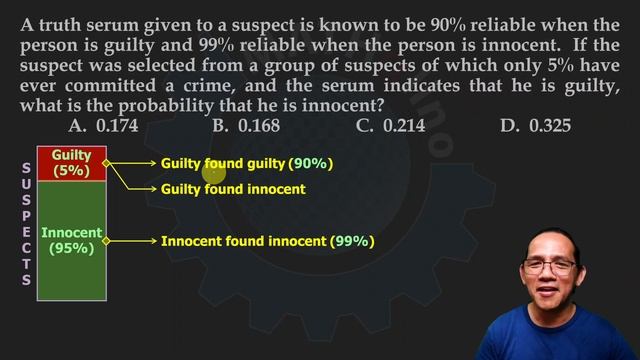Conditional Probability: Innocent Tagged Guilty by Truth Serum - BARC Finals смотреть онлайн