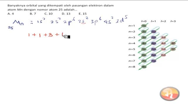 🔴SISTEM PERIODIK 🔴Banyaknya orbital yang ditempati oleh pasangan elektron dalam atom Mn dengan nomo смотреть онлайн
