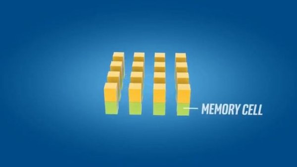 3D XPoint™ Technology Revolutionizes Storage Memory
