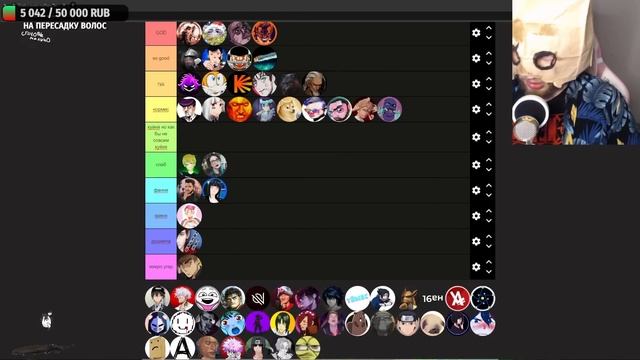 Грустный Пакет составил Тир Лист АНИМЕ ЮТУБЕРОВ смотреть онлайн
