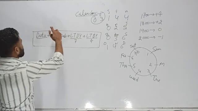 CALANDAR || कैलेंडर || REASONING LIVE CLASS смотреть онлайн