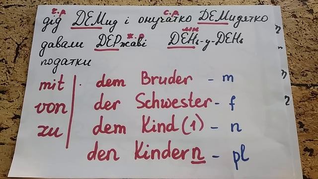Як вивчити разом прийменники давального відмінка - mit, bei, nach, aus, ab, seit, von... смотреть онлайн