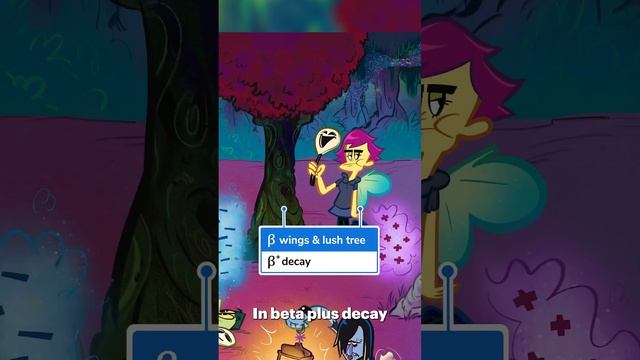 Memorize types of radioactive decay смотреть онлайн