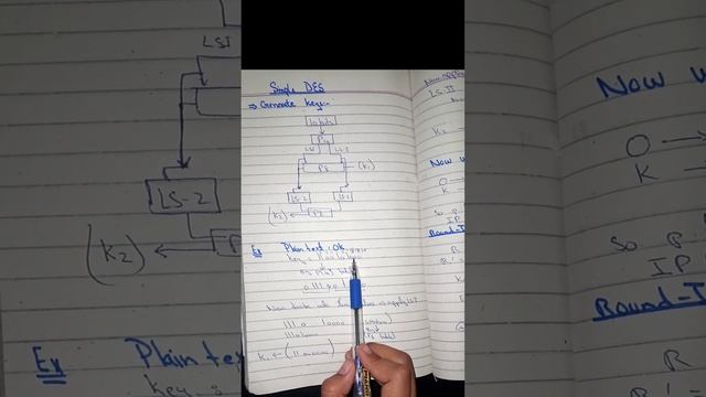 Simple DES ( Keys generation algorithm) with complete example смотреть онлайн