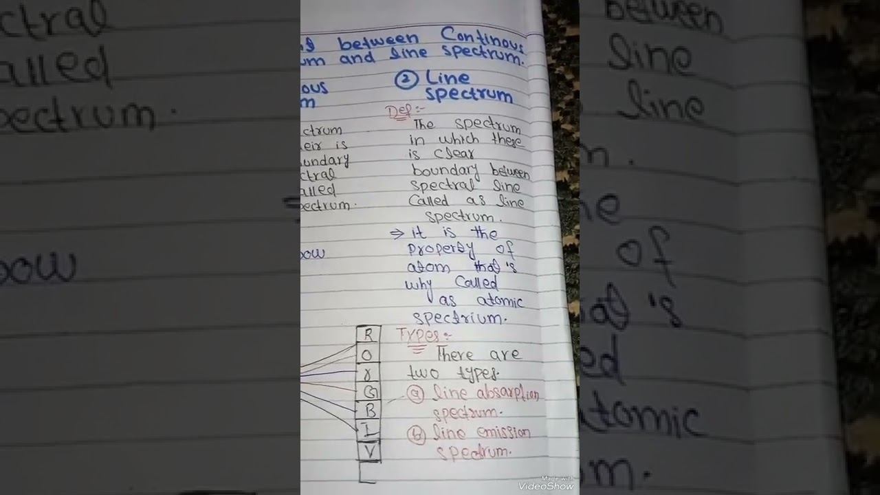 Different Between Continous Spectrum And Line Spectrum. смотреть онлайн