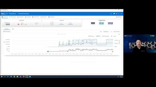 Powerstore 500T New Affordable All Flash Storage смотреть онлайн