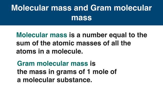 SSLC Chemistry 2020 | Easy revision chapters 1 - 4 | Kerala syllabus смотреть онлайн