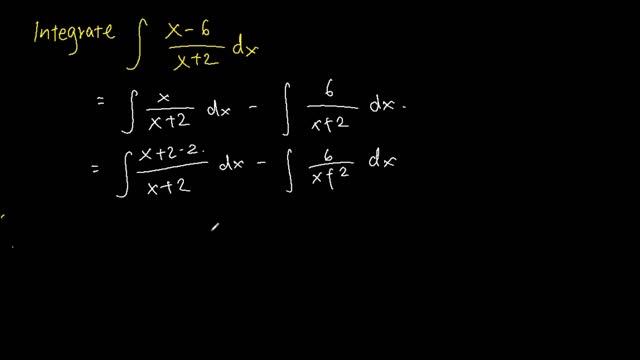 Integration of (x-6)/(x+2) (Solution) смотреть онлайн