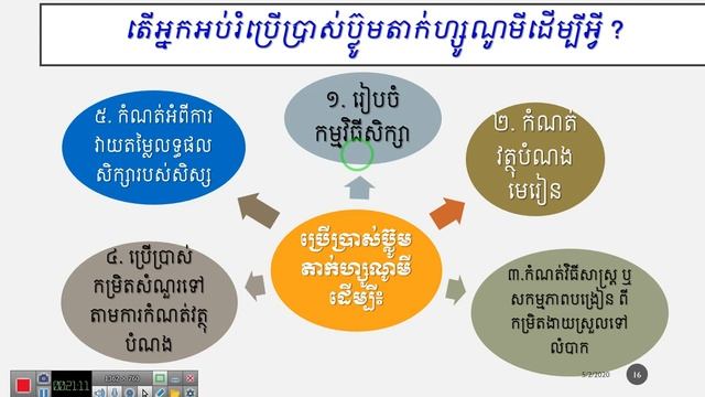 How to Apply Bloom Taxonomy (Understaning about Bloom)-Part I смотреть онлайн