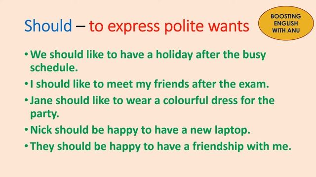 Modal Auxiliaries - Shall/Should & Will/Would - Spoken English & Grammar. смотреть онлайн