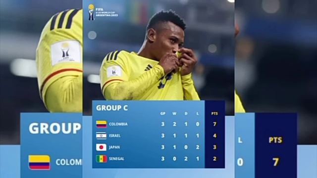 Uzbekistan u20 terma jamoamizni birga qullab quvvatlaymiz смотреть онлайн