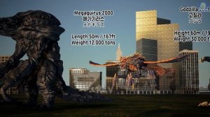 Evolution Of Godzilla Monsters (feat. size comparison) 고질라 괴수들의 진화