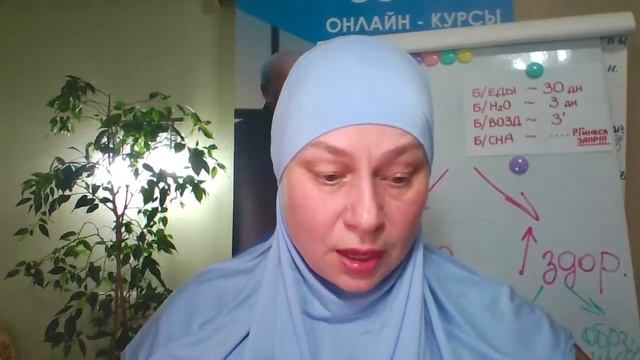 Открытый вебинар с доктором Еленой Глуховой "Как с помощью воды выйти из хронических заболеваний" смотреть онлайн